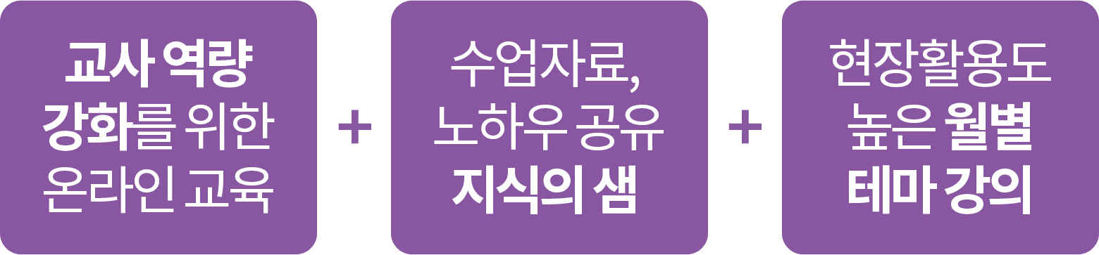 교사 역량 강화를 위한 온라인 교육