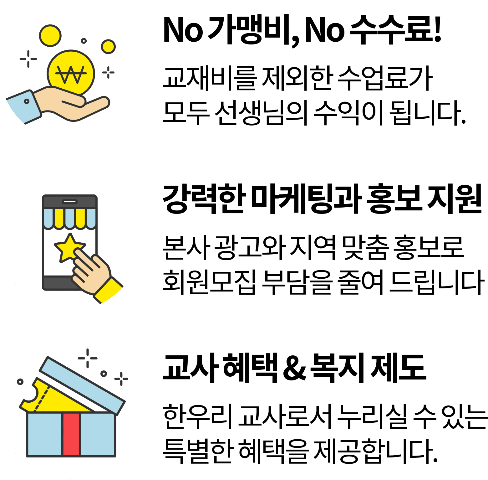 No 가맹비!, No 수수료!, 강력한 마케팅과 홍보 지원, 교사 혜택과 복지 제도